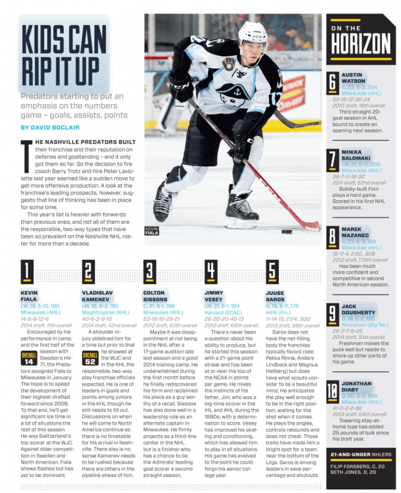 Kevin Fiala en tête des meilleurs espoirs des Predators