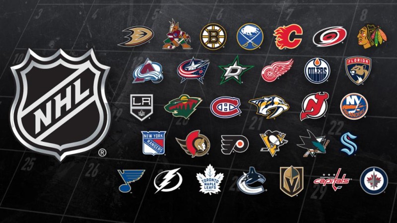 Les formations de départ de chacune des équipes de NHL