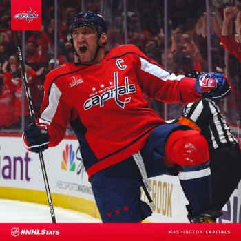 Alex Ovechkin bat un record de Wayne Gretzky