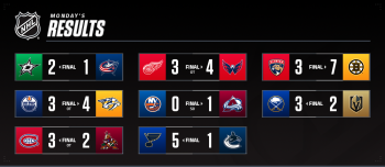 Les autres faits à retenir de cette nuit de NHL