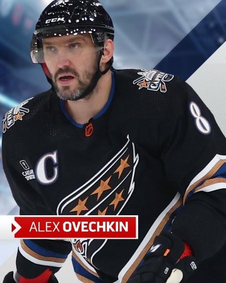 Meilleures moyennes de points parmi les joueurs de longue date de NHL