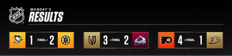 Les autres faits à retenir de cette nuit de NHL