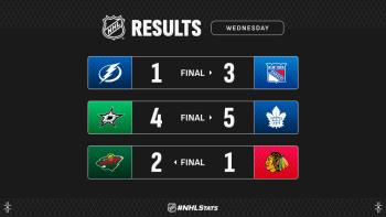 Les autres faits à retenir de cette nuit de NHL