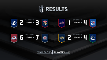 Les autres faits à retenir de cette nuit de NHL