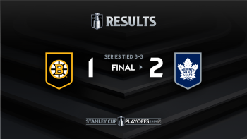 Les autres faits à retenir de cette nuit de NHL