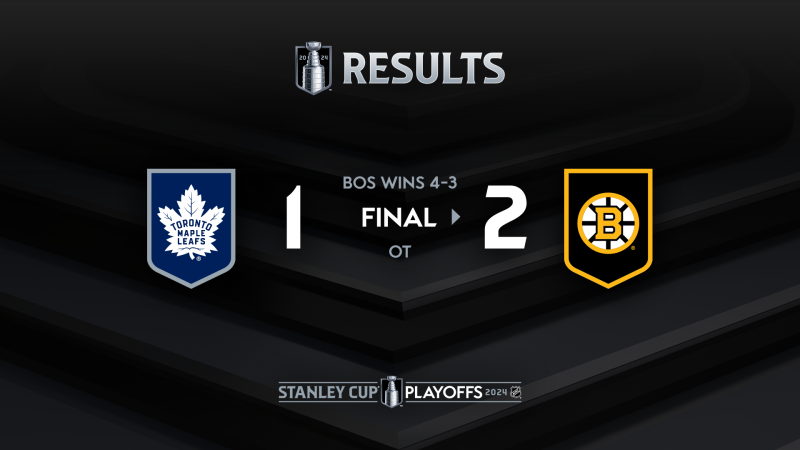 Les autres faits à retenir de cette nuit de NHL