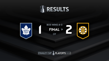 Les autres faits à retenir de cette nuit de NHL