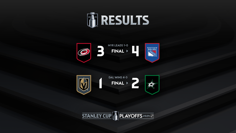 Les autres faits à retenir de cette nuit de NHL