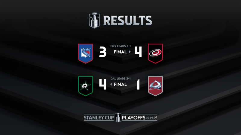 Les autres faits à retenir de cette nuit de NHL