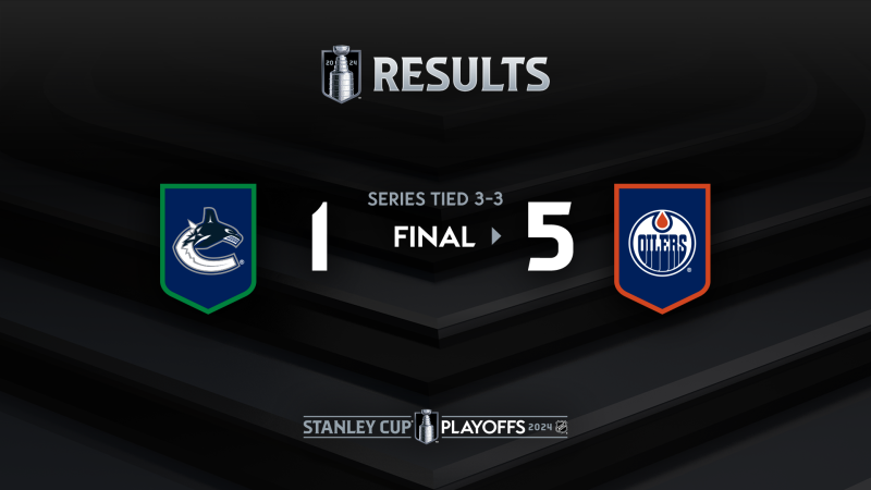 Les autres faits à retenir de cette nuit de NHL