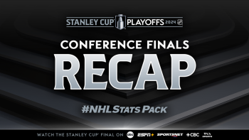 Retour en chiffres sur les finales de conférence de NHL