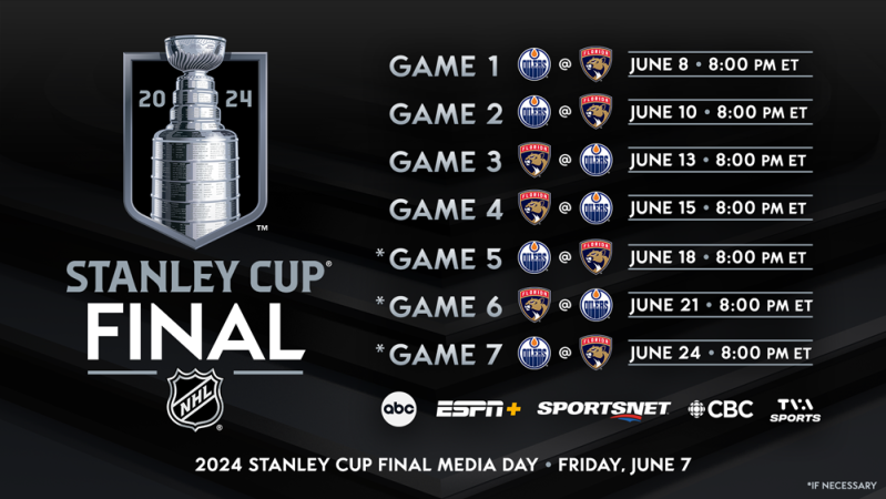 Retour sur le parcours des deux finalistes de la Coupe Stanley