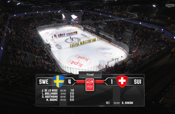 Euro Hockey Tour : la Suède bat nettement la Suisse