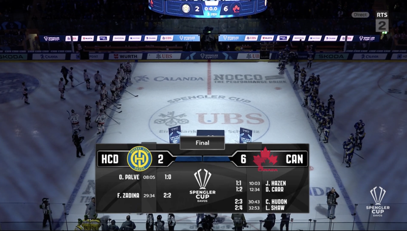 Coupe Spengler : le Canada bat facilement Davos