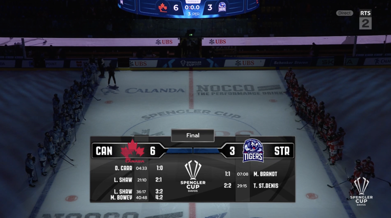 Spengler Cup: Kanada bestätigt seine Teilnahme am Halbfinale