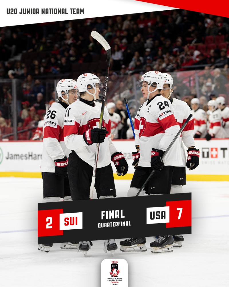 Les trois meilleurs joueurs suisses des Mondiaux U20