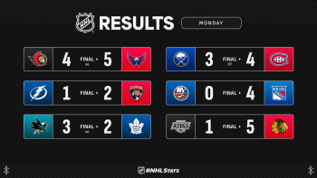 Les autres faits à retenir de cette nuit de NHL
