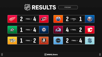 Les autres faits à retenir de cette nuit de NHL