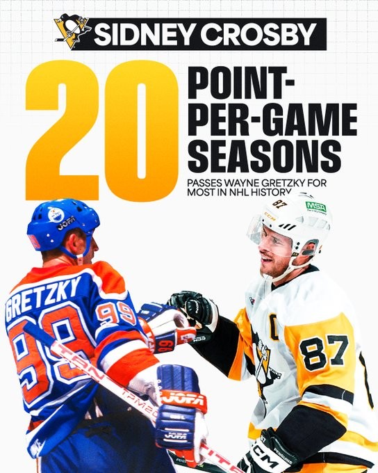 Toujours aussi régulier, Sidney Crosby bat une marque de Wayne Gretzky