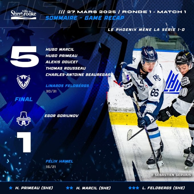 Une bonne entame de play-offs pour Sherbrooke