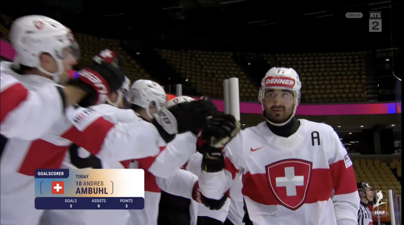 Soirée tranquille et riche en buts pour notre Nati