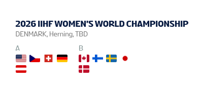 Les Mondiaux féminins déplacés au mois de novembre dès 2026