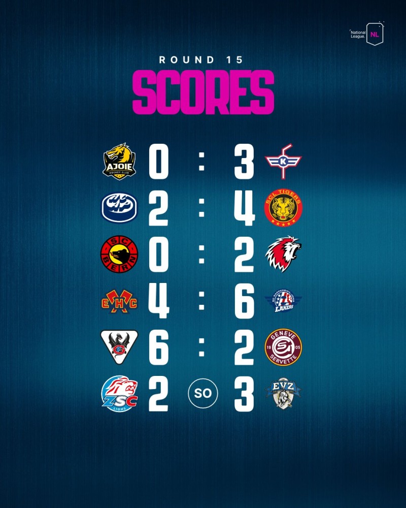 Retour complet sur la soirée de National League