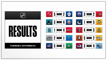 Les autres faits à retenir de cette nuit de NHL