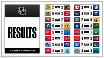 Les autres faits à retenir de cette grosse nuit de NHL