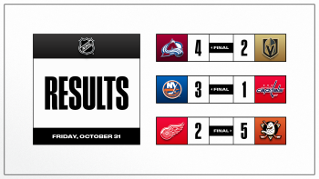 Les autres faits à retenir de cette nuit de NHL