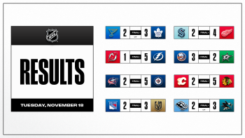 Les autres faits à retenir de cette nuit de NHL