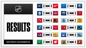 Les autres faits à retenir de cette nuit de NHL