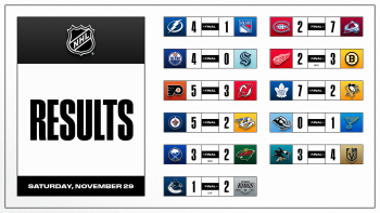 Les autres faits à retenir de cette nuit de NHL