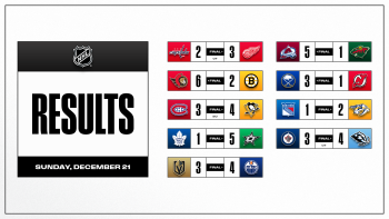 Les autres faits à retenir de cette nuit de NHL