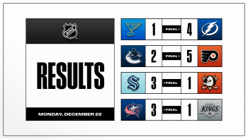 Les autres faits à retenir de cette nuit de NHL