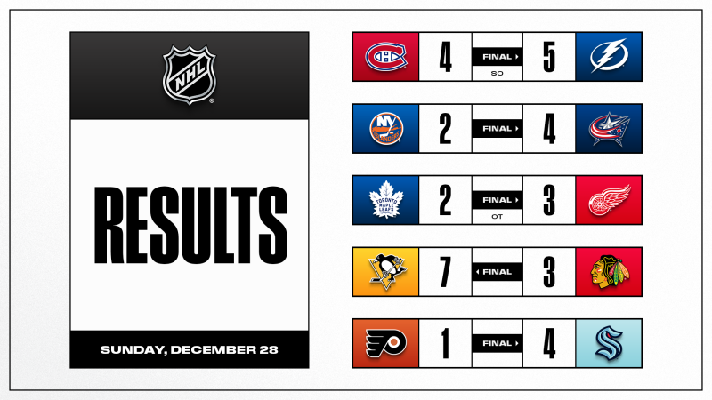 Les faits à retenir de cette nuit de NHL
