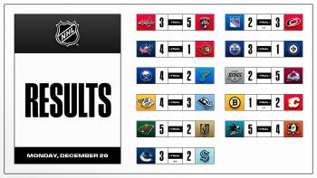 Les autres faits à retenir de cette nuit de NHL