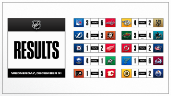 Les autres faits à retenir de cette nuit de NHL