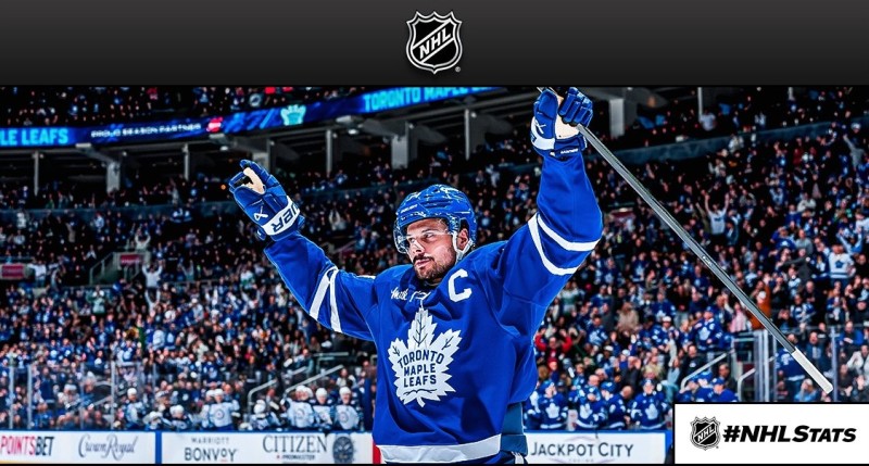 Mehr Hattricks unter den aktiven Spielern in der NHL