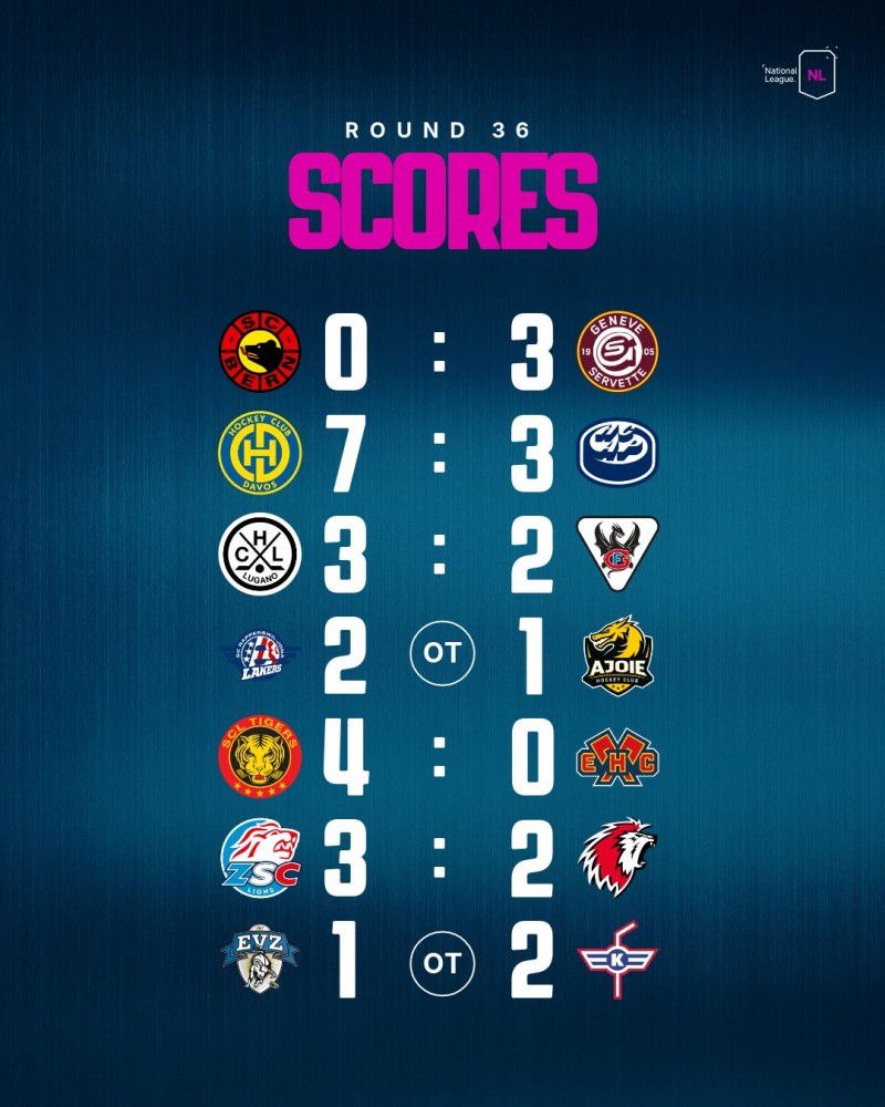 Retour complet sur la soirée de National League