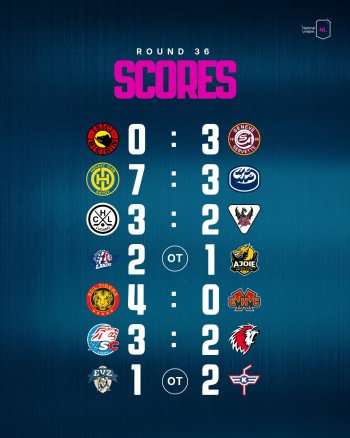 Retour complet sur la soirée de National League