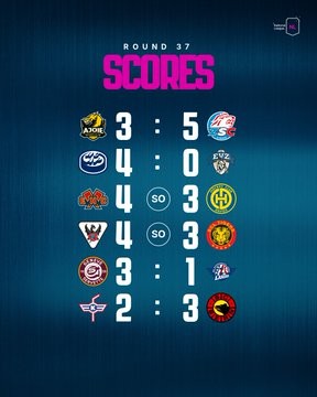 Retour complet sur la soirée de National League