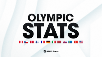 Einige Zahlen über die von NHL-Spielern bei den Olympischen Spielen vertretenen Länder