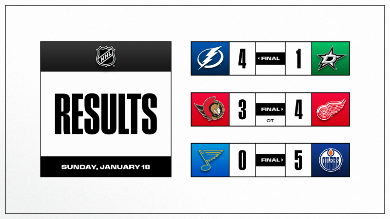 Les autres faits à retenir de cette nuit de NHL