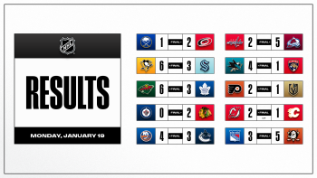 Les autres faits à retenir de cette nuit de NHL