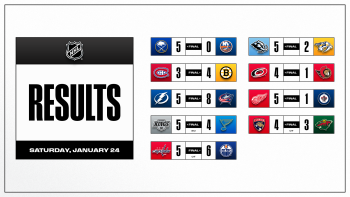 Les autres faits à retenir de cette nuit de NHL