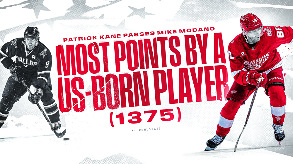 Patrick Kane établit un record de la ligue pour le plus grand nombre de points par un joueur né aux États-Unis