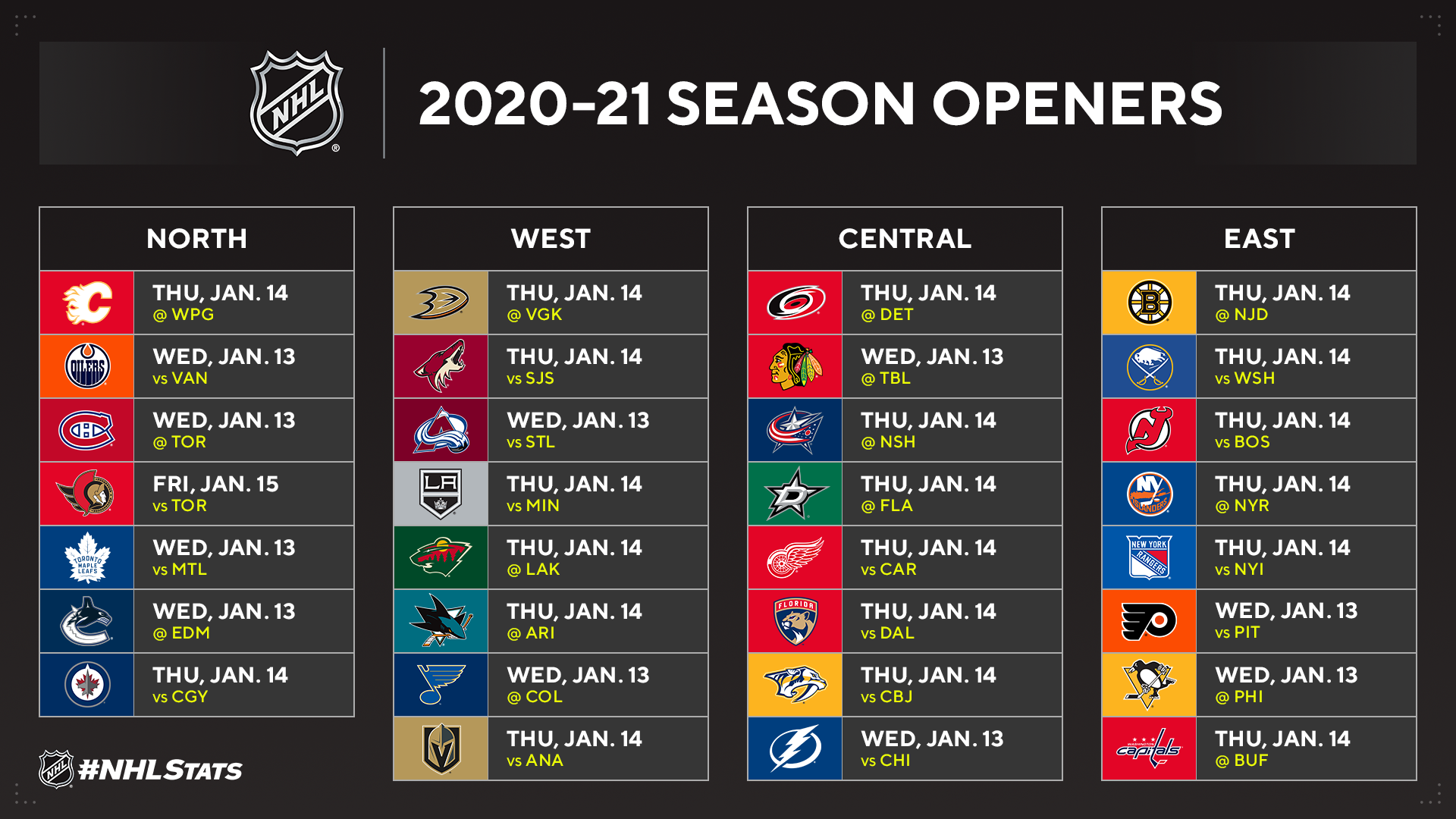 SwissHabs Votre calendrier pour la prochaine saison de NHL