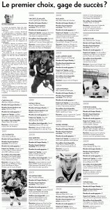 NHL : le premier choix du draft, gage de succès ?