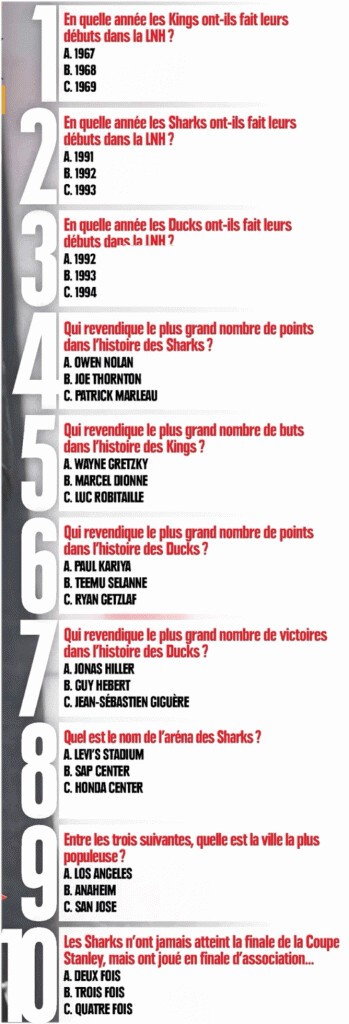Quizz spécial équipes californiennes